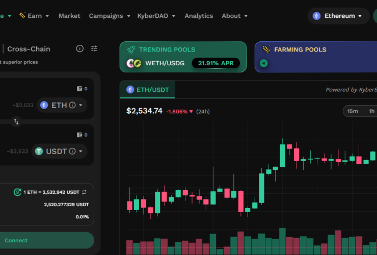 10 Top KyberSwap Alternatives for Multi-Chain Swaps In 2026