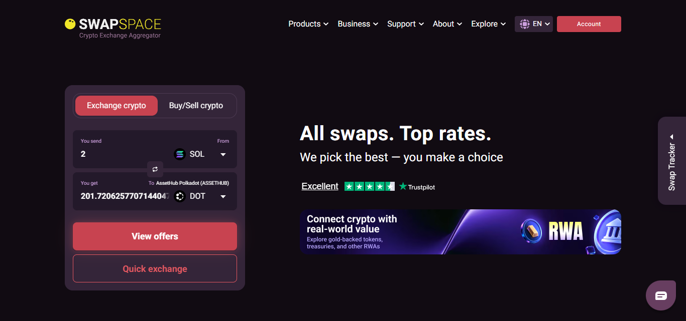 14 Top SwapSpace Competitors for Crypto Swaps In 2026