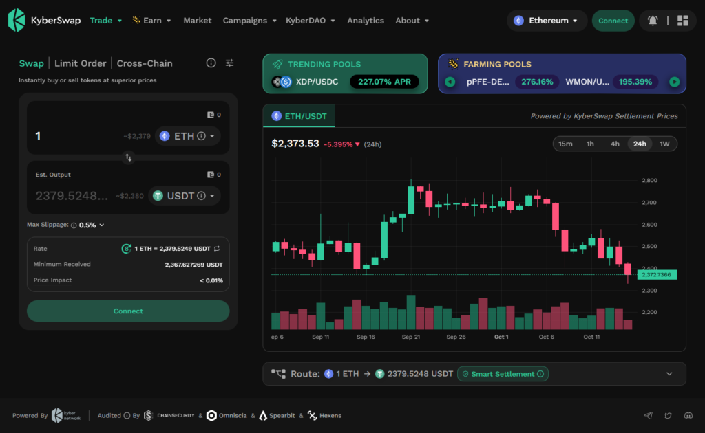 KyberSwap Aggregator