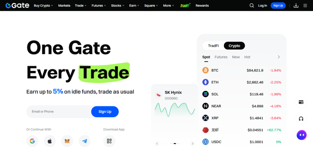 Gate.io