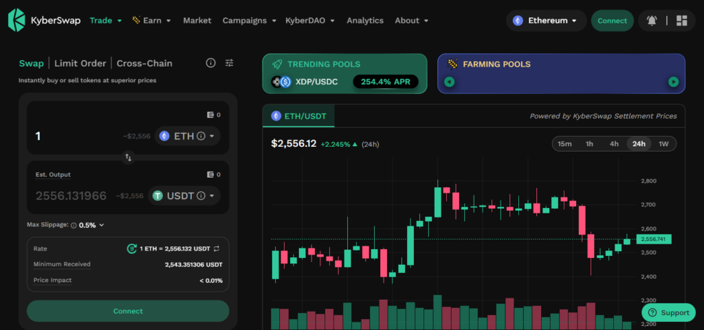 KyberSwap